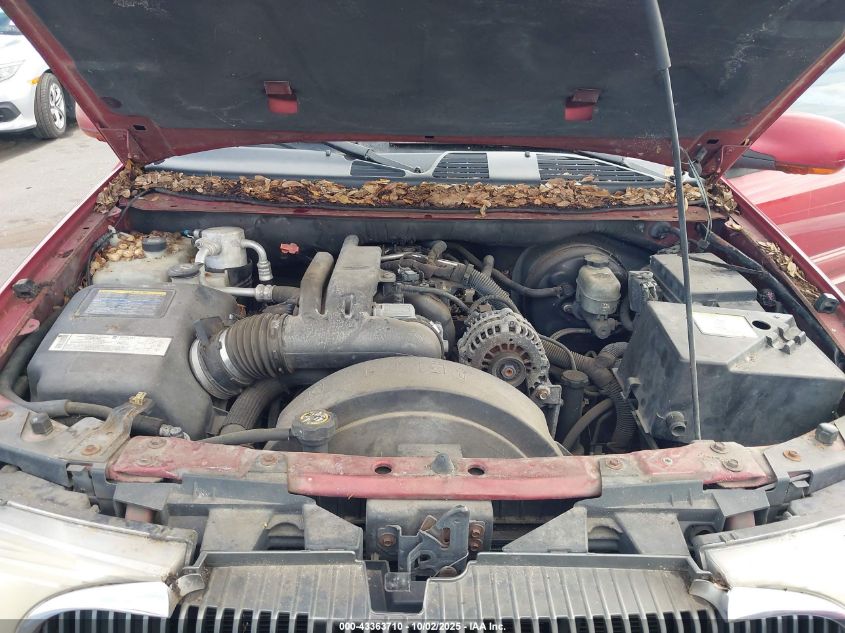 2005 Buick Rainier Cxl VIN: 5GAET13M652182219 Lot: 43363710