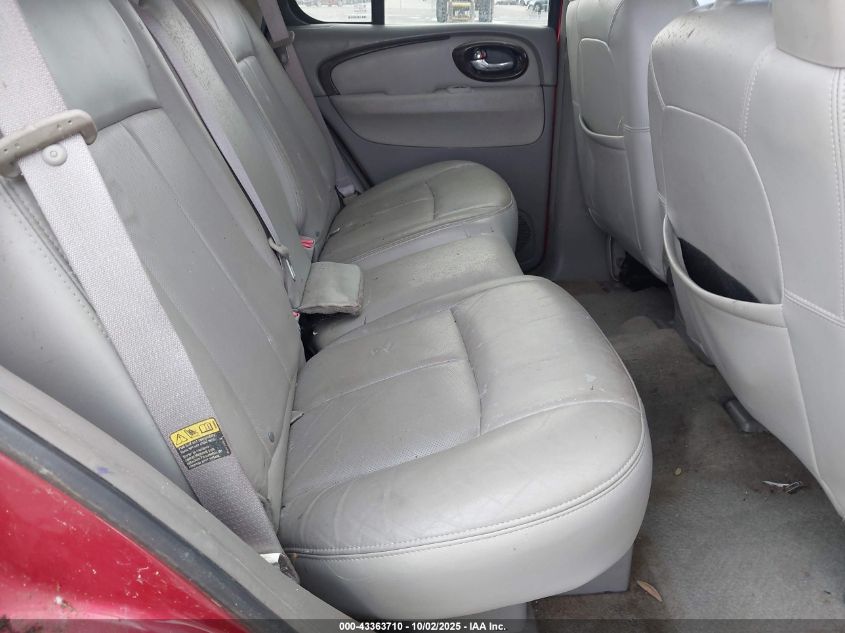 2005 Buick Rainier Cxl VIN: 5GAET13M652182219 Lot: 43363710