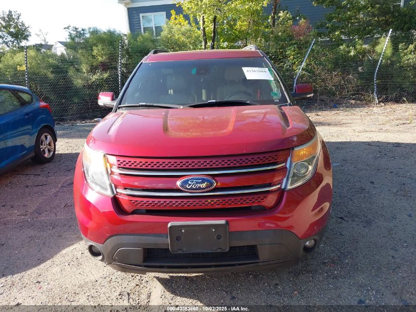 2013 Ford Explorer Limited VIN: 1FM5K8F83DGB61270 Lot: 43363860