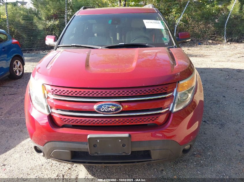 2013 Ford Explorer Limited VIN: 1FM5K8F83DGB61270 Lot: 43363860