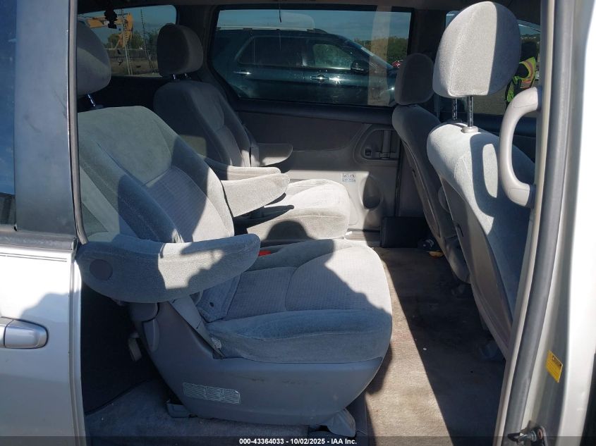 2008 Toyota Sienna Ce VIN: 5TDZK23C38S186192 Lot: 43364033