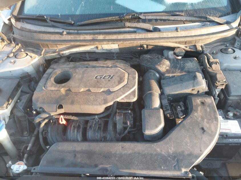 2015 Hyundai Sonata Sport VIN: 5NPE34AFXFH050925 Lot: 43364233