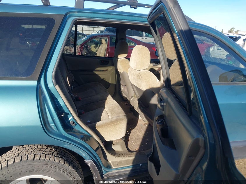 2002 Hyundai Santa Fe Gls/Lx VIN: KM8SC13D52U222416 Lot: 43364250