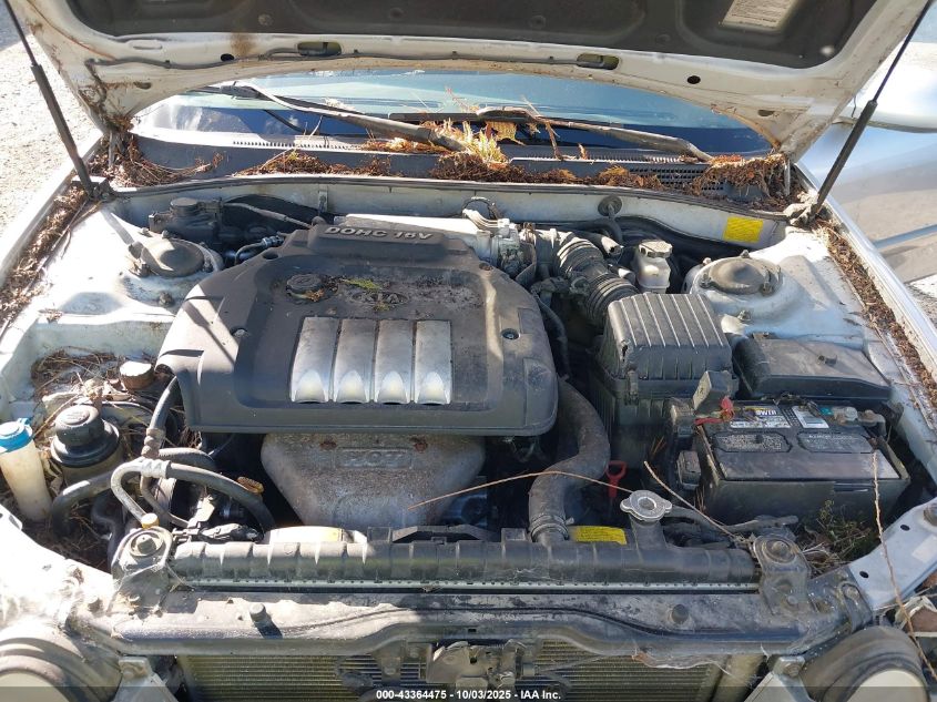 2004 Kia Optima Ex/Lx VIN: KNAGD126345362159 Lot: 43364475