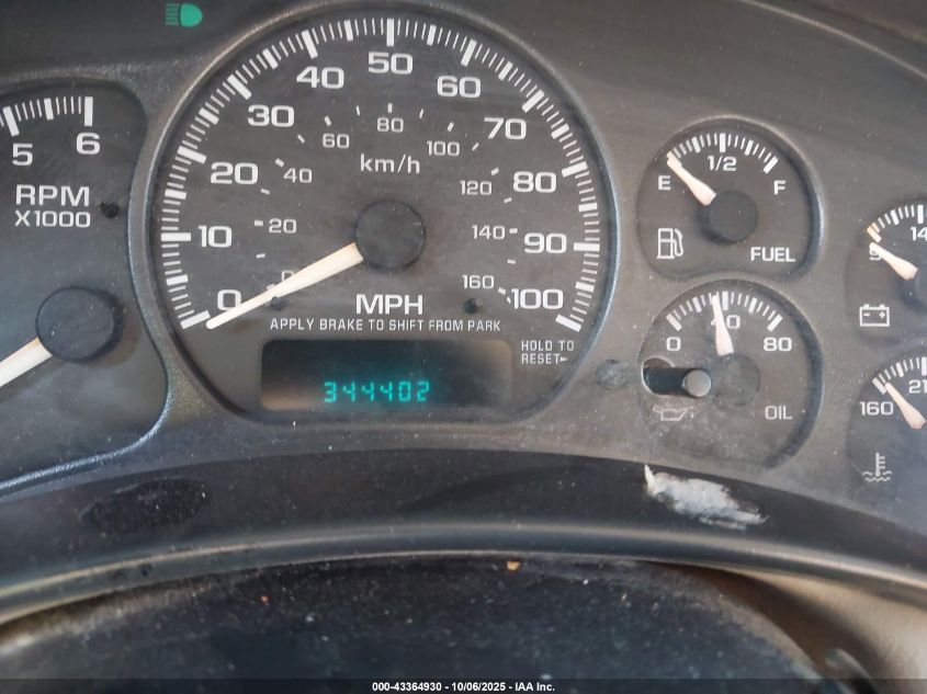 2002 Chevrolet Tahoe Ls VIN: 1GNEC13V62R326935 Lot: 43364930