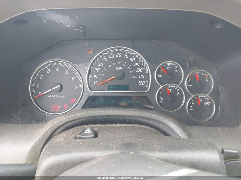 2003 GMC Envoy Slt VIN: 1GKDS13S832182655 Lot: 43365045