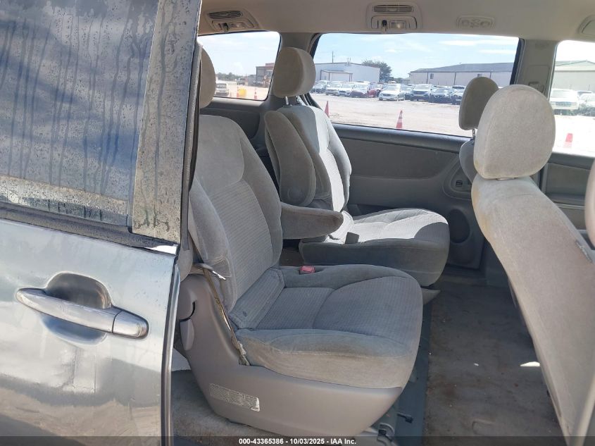 2007 Toyota Sienna Ce VIN: 5TDZK23CX7S047675 Lot: 43365386