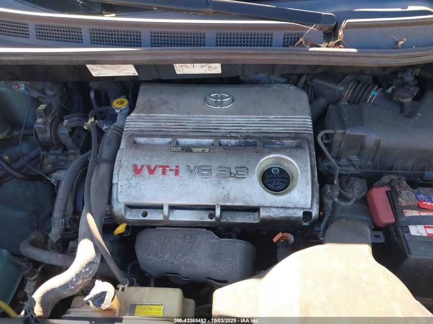 2004 Toyota Sienna Le VIN: 5TDZA23C64S088268 Lot: 43365482