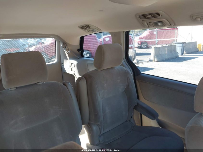 2004 Toyota Sienna Le VIN: 5TDZA23C64S088268 Lot: 43365482