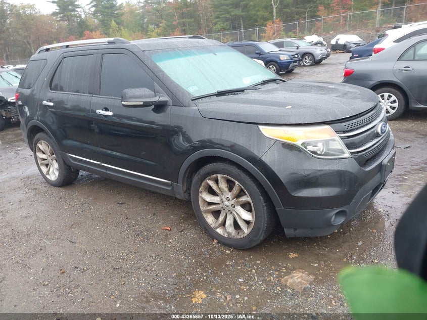 FORD EXPLORER LIMITED