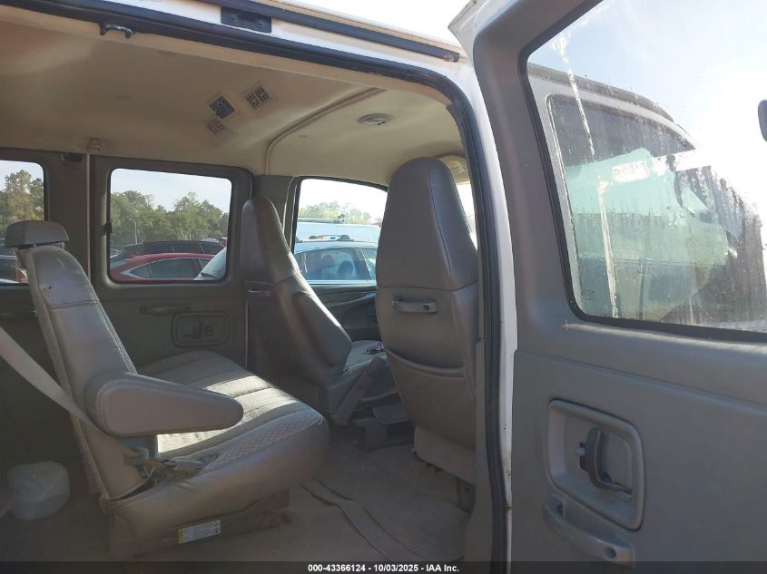 2004 Chevrolet Express VIN: 1GAGG25U341215429 Lot: 43366124