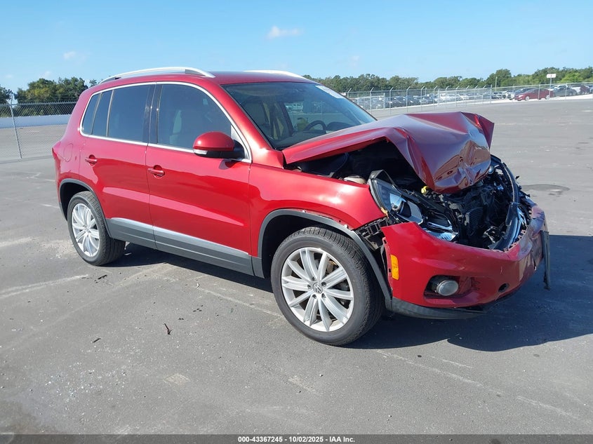 VOLKSWAGEN TIGUAN SE