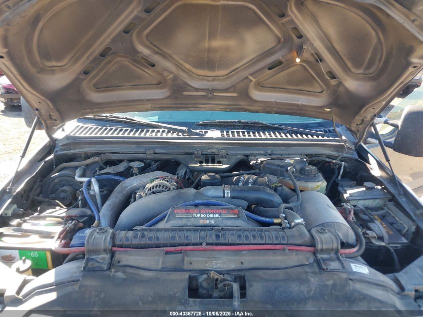 2004 Ford F-250 VIN: 1FTNW21P94EB74993 Lot: 43367728