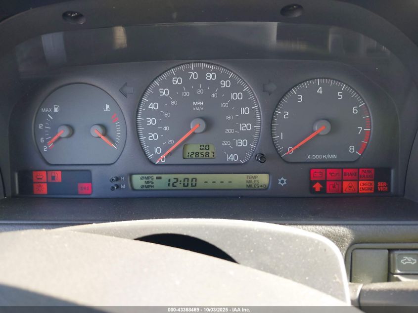 1999 Volvo S70 VIN: YV1LT56D6X2579547 Lot: 43368469