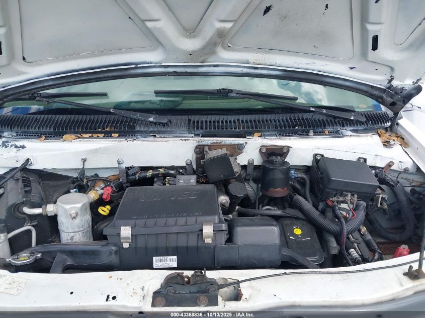 2005 Chevrolet Astro VIN: 1GCDM19XX5B110965 Lot: 43368836