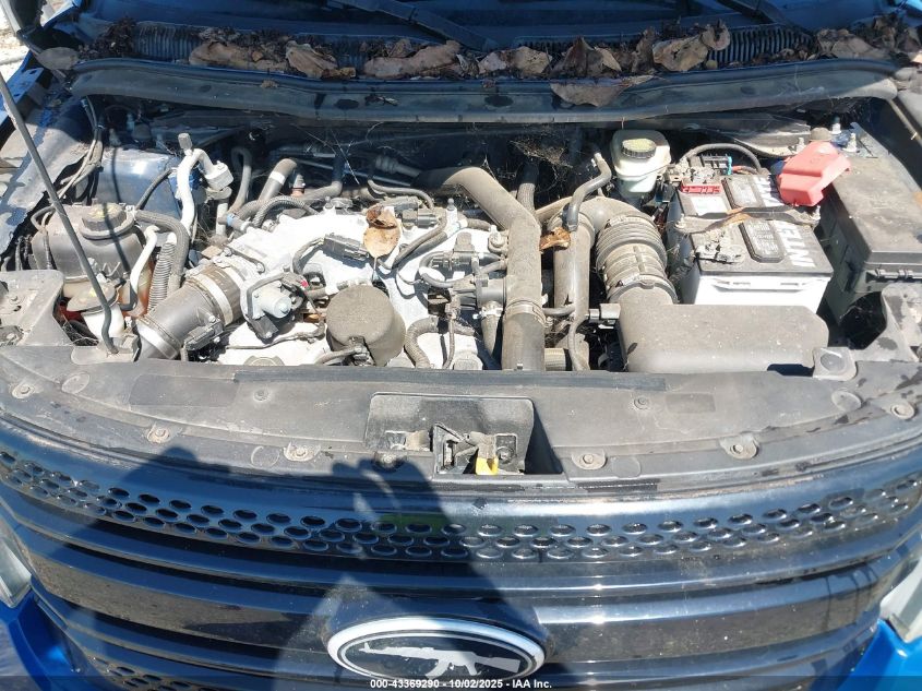 2014 Ford Police Interceptor VIN: 1FM5K8AT1EGC14173 Lot: 43369290