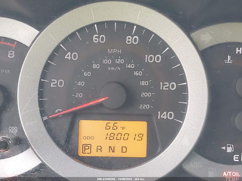 2012 Toyota Rav4 VIN: 2T3BF4DV3CW218082 Lot: 43369388