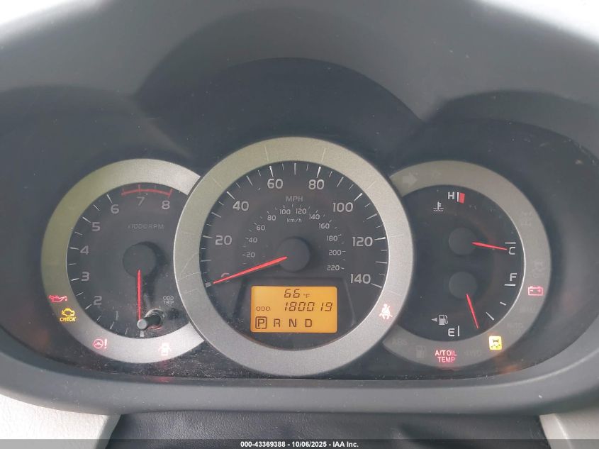 2012 Toyota Rav4 VIN: 2T3BF4DV3CW218082 Lot: 43369388