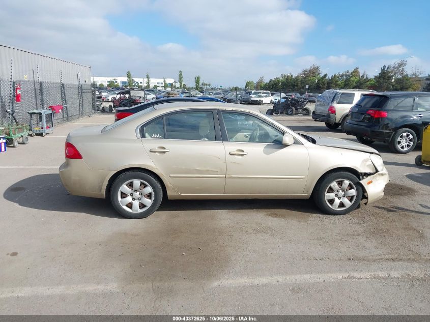 2008 Kia Optima Lx VIN: KNAGE123885184029 Lot: 43372625