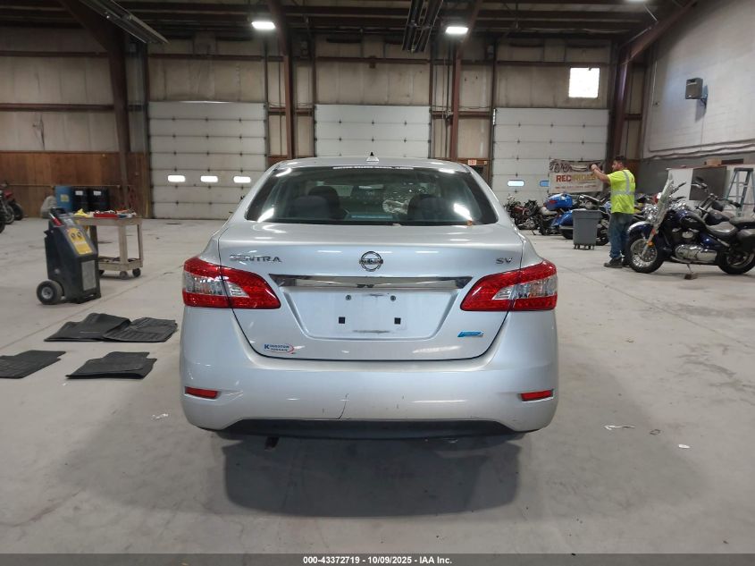2014 Nissan Sentra Sv VIN: 3N1AB7APXEY321174 Lot: 43372719