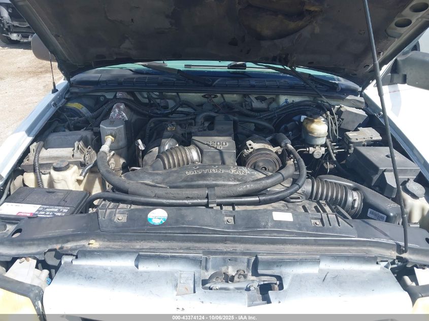 2001 GMC Sonoma Sls VIN: 1GTCS195318126495 Lot: 43374124