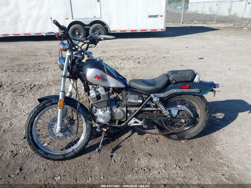 1987 Honda Cmx250 C VIN: JH2MC1302HK206244 Lot: 43374493