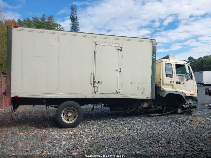 2007 GMC Tt7500 VIN: 1GDK7F1337F408110 Lot: 43375766