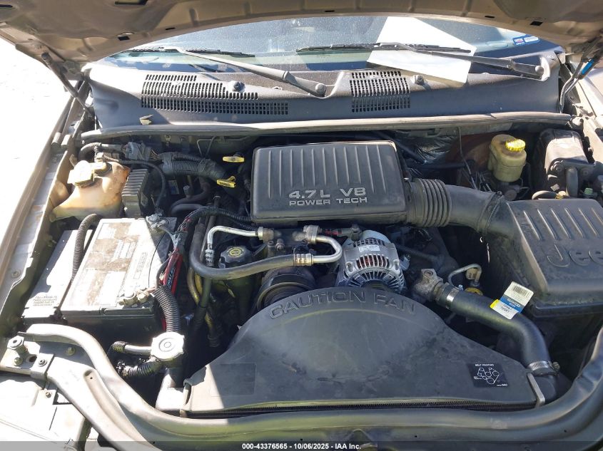 1999 Jeep Grand Cherokee Limited VIN: 1J4GW68N5XC738816 Lot: 43376565