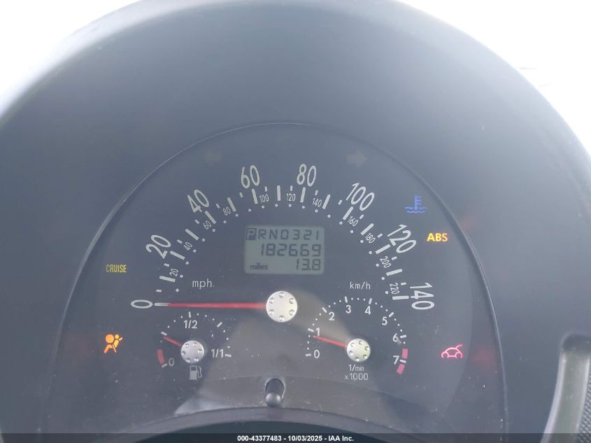 2004 Volkswagen New Beetle Gl VIN: 3VWBK31C94M421762 Lot: 43377483