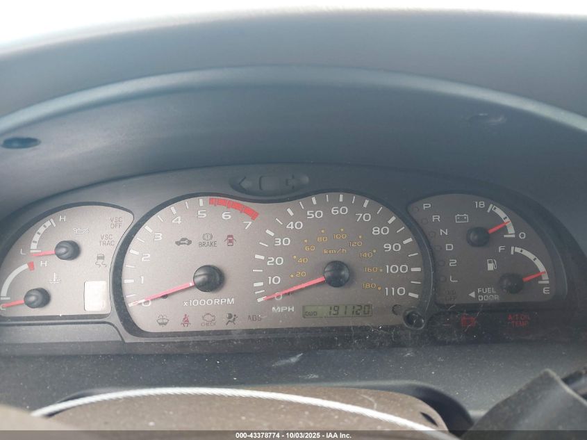 2002 Toyota Sequoia Limited V8 VIN: 5TDBT48A22S124033 Lot: 43378774