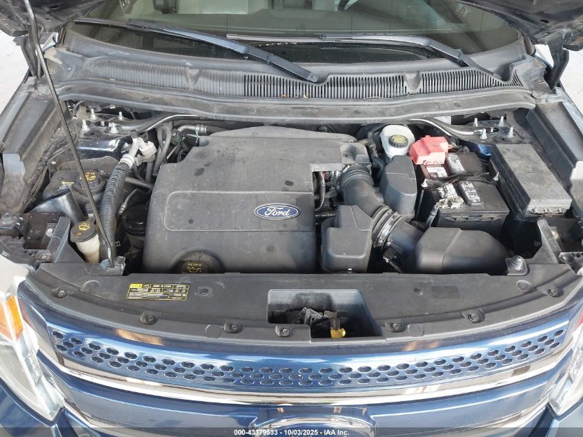 2012 Ford Explorer Limited VIN: 1FMHK8F85CGA49520 Lot: 43379533