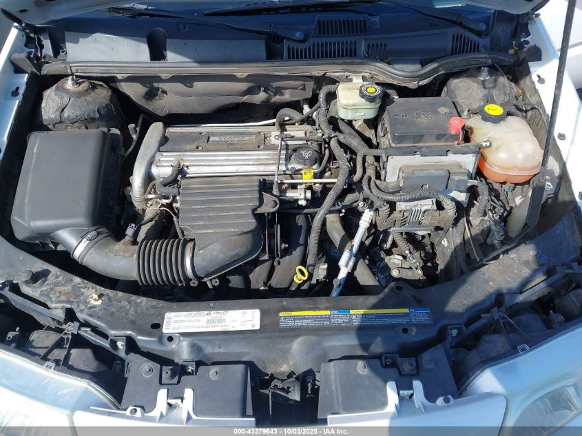 2003 Saturn Ion 2 VIN: 1G8AJ52F43Z132060 Lot: 43379643