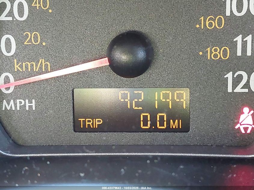 2003 Saturn Ion 2 VIN: 1G8AJ52F43Z132060 Lot: 43379643