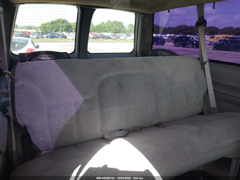 1996 Chevrolet Tahoe K1500 VIN: 3GNEK18R1TG111267 Lot: 43380124