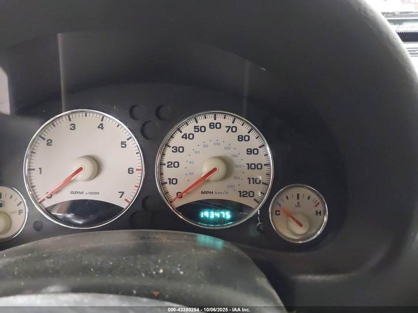 2003 Jeep Liberty Limited Edition VIN: 1J4GL58K63W582822 Lot: 43380254