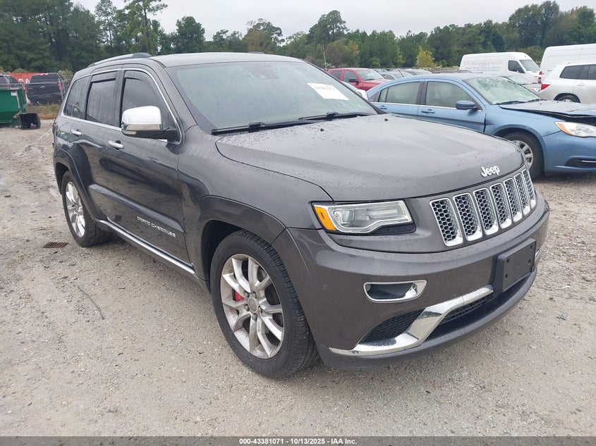 JEEP GRAND CHEROKEE SUMMIT