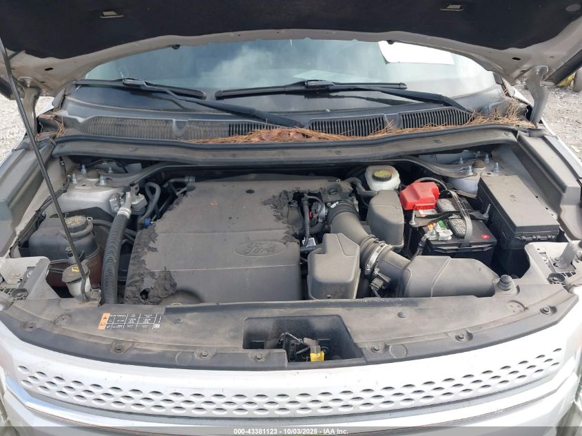 2015 Ford Explorer Xlt VIN: 1FM5K7D80FGC34658 Lot: 43381123