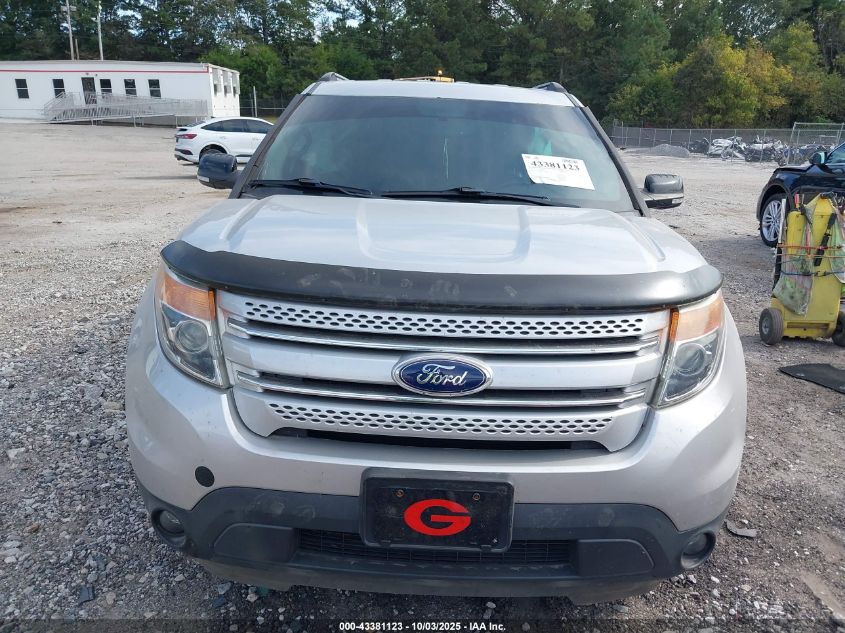 2015 Ford Explorer Xlt VIN: 1FM5K7D80FGC34658 Lot: 43381123