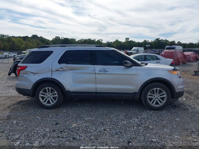 2015 Ford Explorer Xlt VIN: 1FM5K7D80FGC34658 Lot: 43381123
