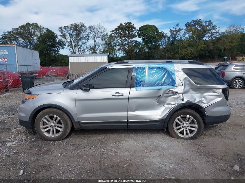 2015 Ford Explorer Xlt VIN: 1FM5K7D80FGC34658 Lot: 43381123