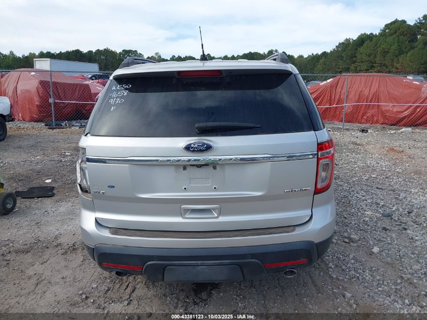 2015 Ford Explorer Xlt VIN: 1FM5K7D80FGC34658 Lot: 43381123