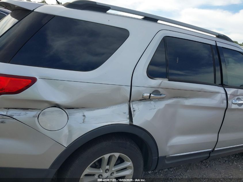 2015 Ford Explorer Xlt VIN: 1FM5K7D80FGC34658 Lot: 43381123