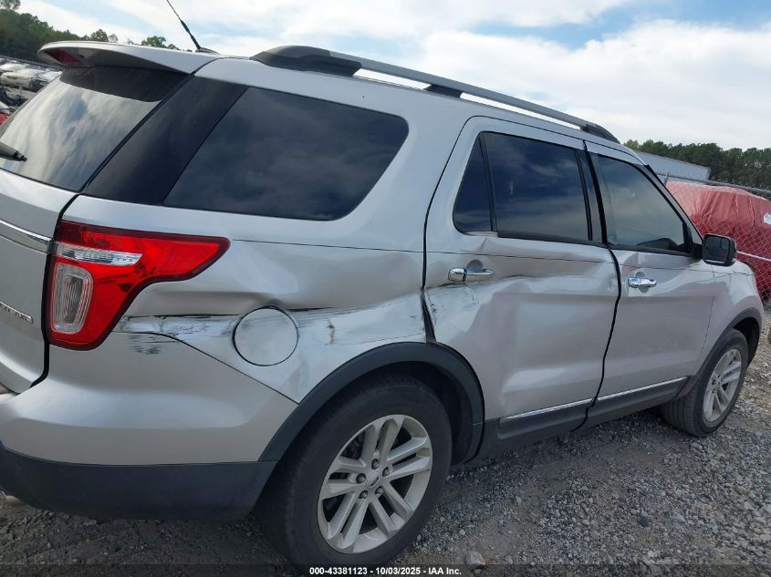 2015 Ford Explorer Xlt VIN: 1FM5K7D80FGC34658 Lot: 43381123