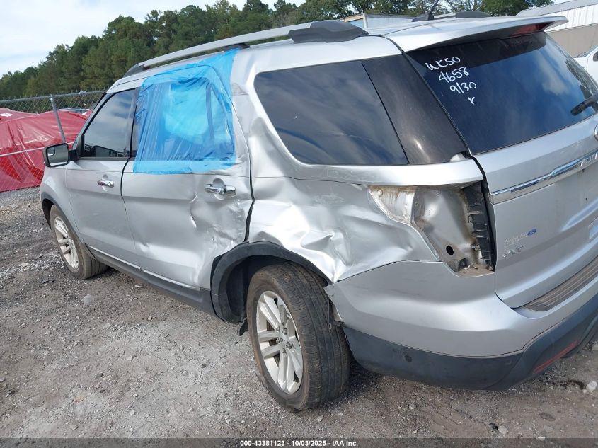 2015 Ford Explorer Xlt VIN: 1FM5K7D80FGC34658 Lot: 43381123