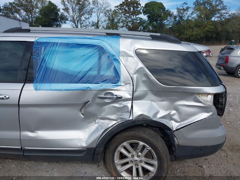 2015 Ford Explorer Xlt VIN: 1FM5K7D80FGC34658 Lot: 43381123