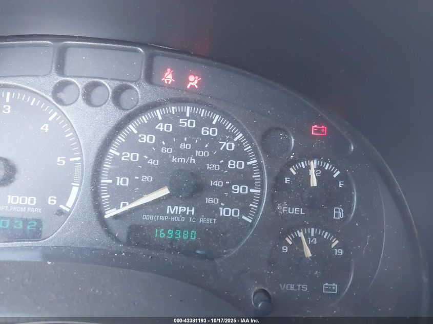 2002 Chevrolet Blazer Ls VIN: 1GNDT13W22K135560 Lot: 43381193