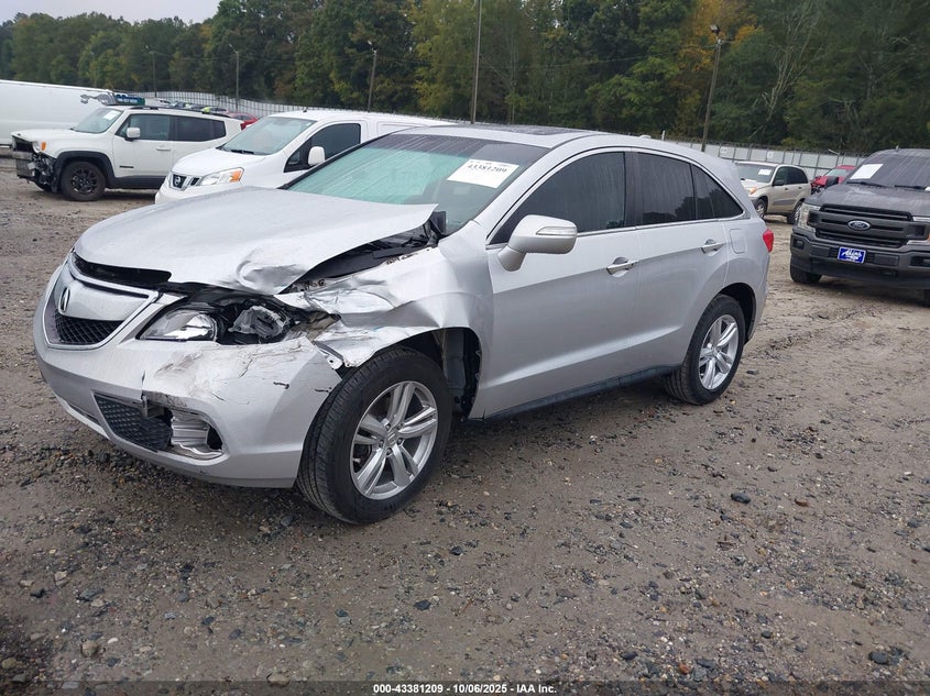 2015 ACURA RDX 5J8TB4H31FL026354