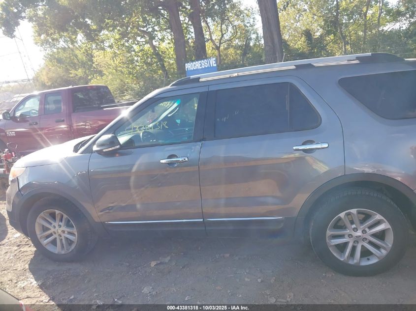 2014 Ford Explorer Xlt VIN: 1FM5K7D83EGA87508 Lot: 43381318