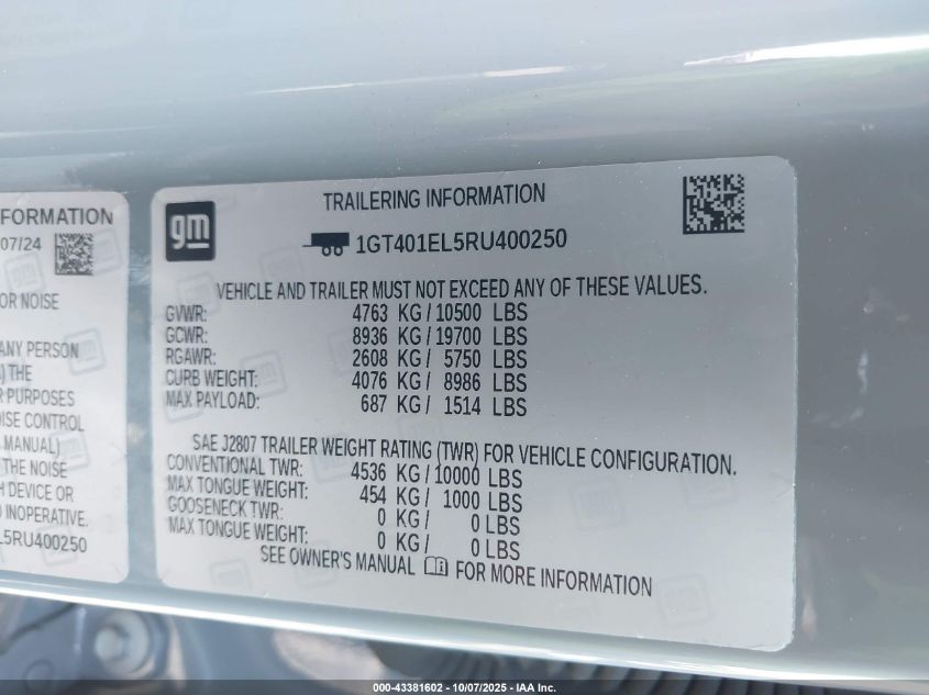 2024 GMC Sierra Ev Denali Edition 1 VIN: 1GT401EL5RU400250 Lot: 43381602