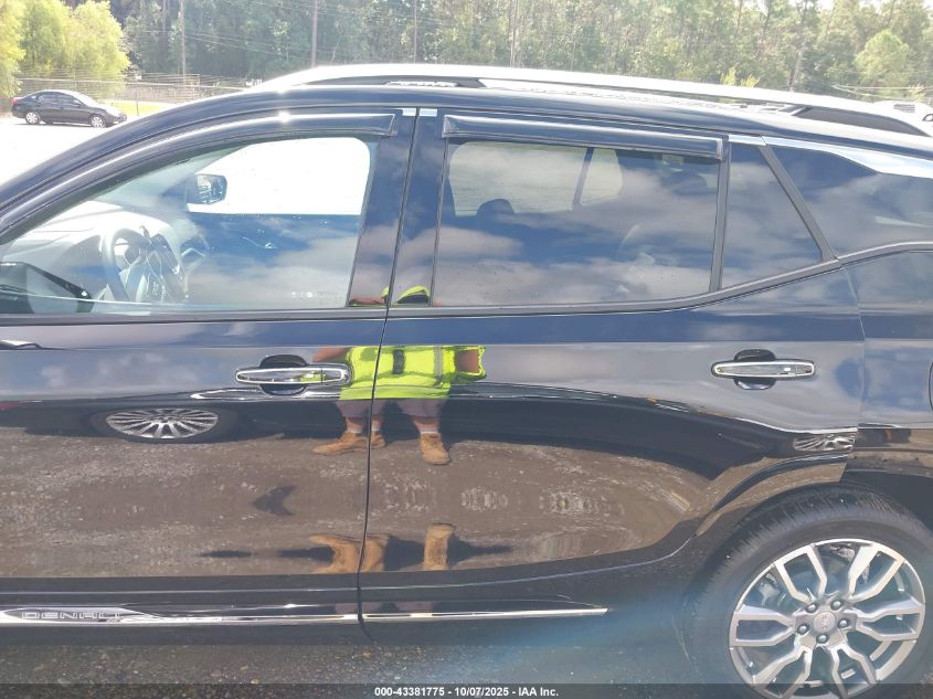 2024 GMC Terrain Awd Denali VIN: 3GKALXEG8RL280801 Lot: 43381775